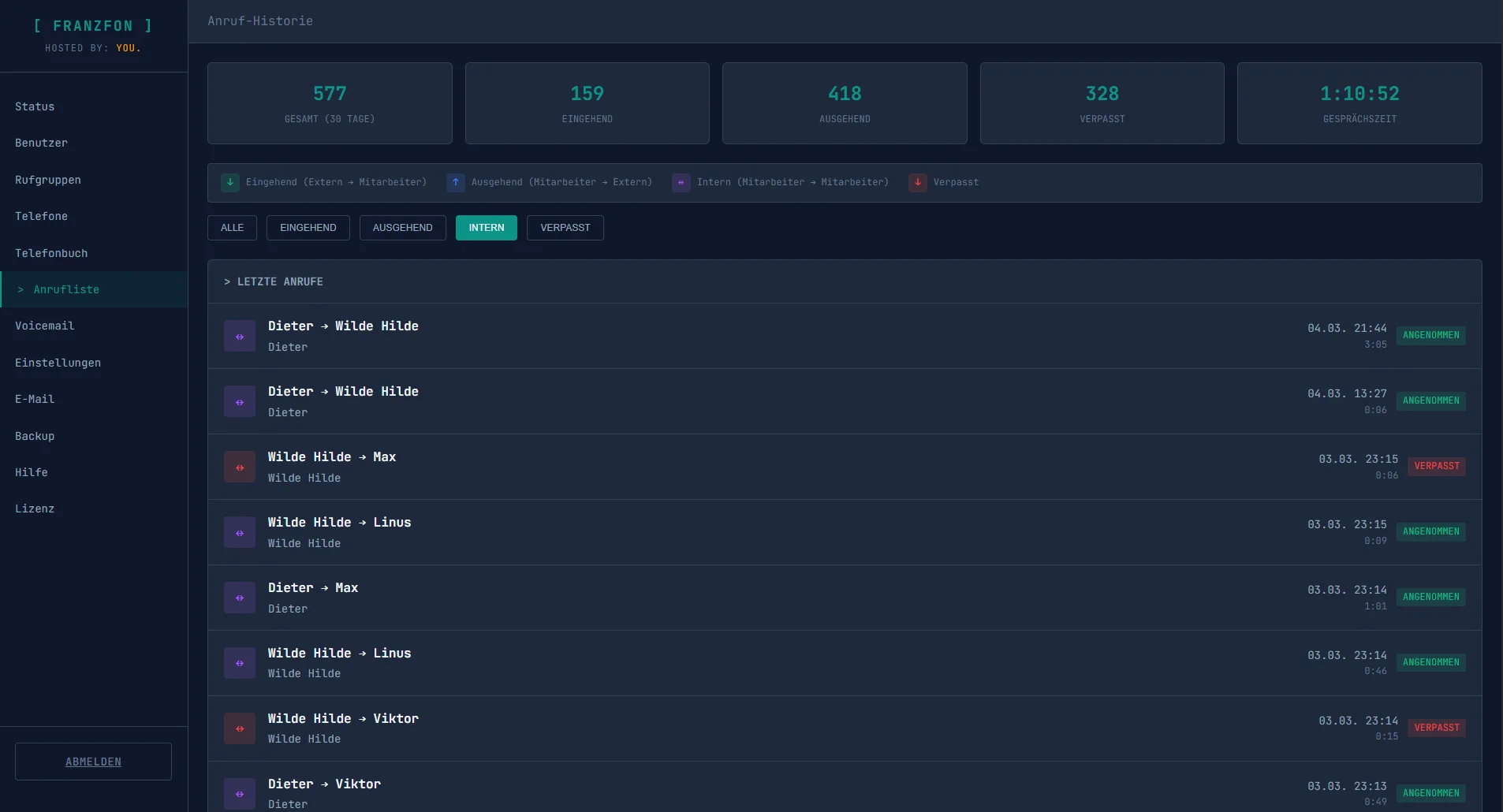 FRANZFON Anrufliste mit Gesprächsdauer und Einzelverbindungen